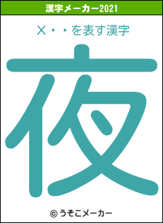Хӥåの2021年の漢字メーカー結果