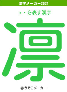 вȤの2021年の漢字メーカー結果