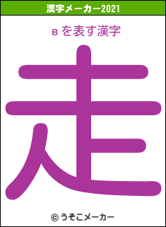 вの2021年の漢字メーカー結果