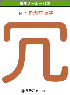 иȤの2021年の漢字メーカー結果