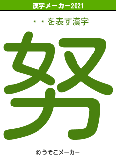 ѥޥの2021年の漢字メーカー結果