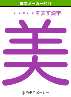 ѥ꡼=ȥɥの2021年の漢字メーカー結果