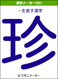 ѥの2021年の漢字メーカー結果