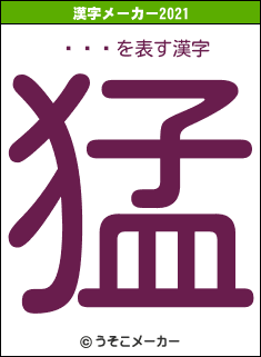 ѷꤵの2021年の漢字メーカー結果