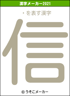 Ѿの2021年の漢字メーカー結果