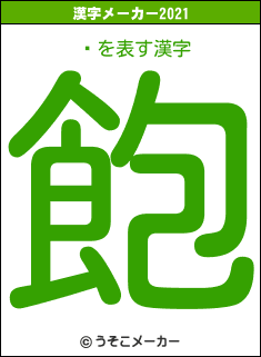 ѿの2021年の漢字メーカー結果