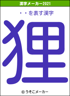 ҡɥの2021年の漢字メーカー結果