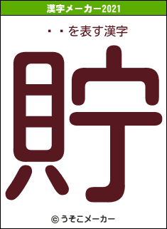 Ҥäの2021年の漢字メーカー結果