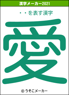 ҤȤの2021年の漢字メーカー結果
