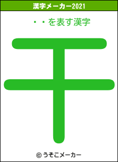 Ҥʤの2021年の漢字メーカー結果