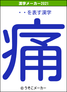 Ҥդの2021年の漢字メーカー結果
