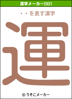 Ҳͳの2021年の漢字メーカー結果