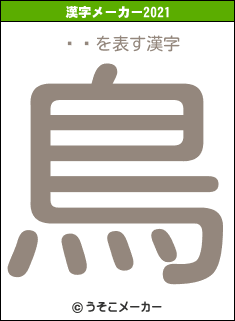 ҲϺの2021年の漢字メーカー結果