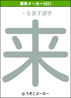 һの2021年の漢字メーカー結果