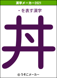 ҿの2021年の漢字メーカー結果