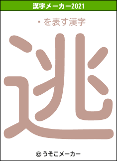 ӡの2021年の漢字メーカー結果