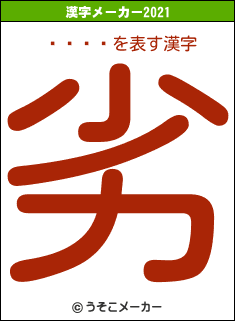 ӥåӱɻの2021年の漢字メーカー結果