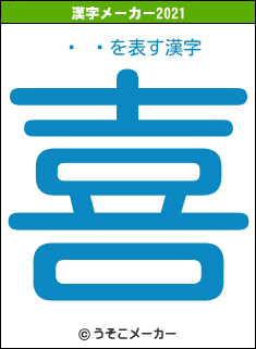 Ӧ ǵの2021年の漢字メーカー結果