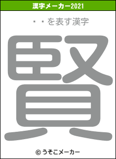 Ӳ¢の2021年の漢字メーカー結果
