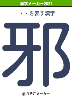 ӷϺの2021年の漢字メーカー結果