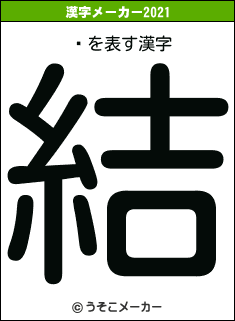 ӿの2021年の漢字メーカー結果