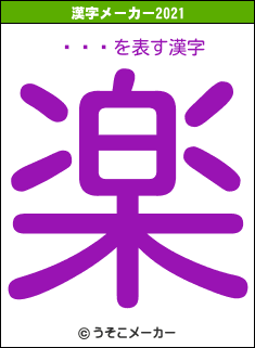 ԤäԤの2021年の漢字メーカー結果