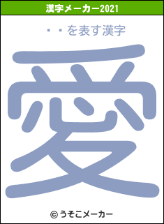 Ԥ褳の2021年の漢字メーカー結果