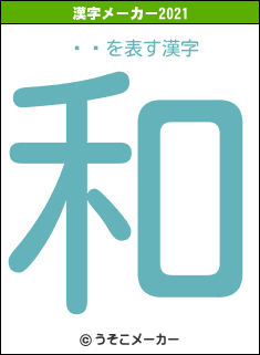 աեの2021年の漢字メーカー結果