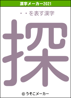 դߤの2021年の漢字メーカー結果