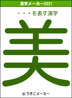 եȡ쥤の2021年の漢字メーカー結果