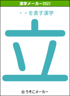 եɡの2021年の漢字メーカー結果