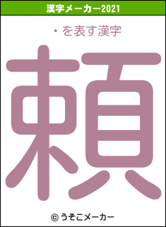 ձの2021年の漢字メーカー結果