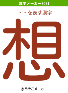 ղϺの2021年の漢字メーカー結果