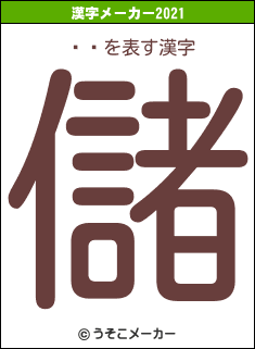 յ׹の2021年の漢字メーカー結果