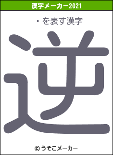 շの2021年の漢字メーカー結果