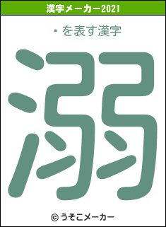 չの2021年の漢字メーカー結果