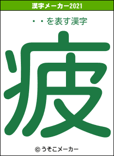 ֤⤯の2021年の漢字メーカー結果
