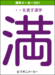 ֥ȥの2021年の漢字メーカー結果