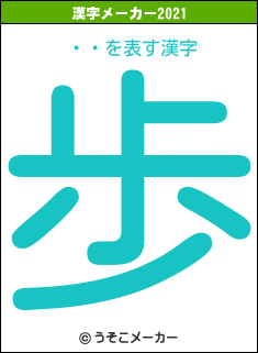 ֥ɼの2021年の漢字メーカー結果