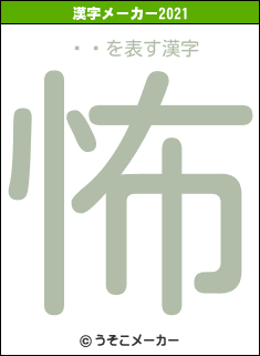 ֥饹の2021年の漢字メーカー結果