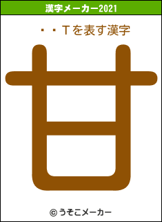 ֥롼Τの2021年の漢字メーカー結果