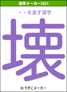 ָŰの2021年の漢字メーカー結果
