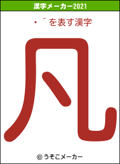 ּ´の2021年の漢字メーカー結果