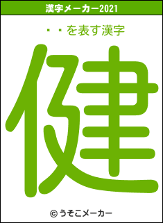 ע˾の2021年の漢字メーカー結果