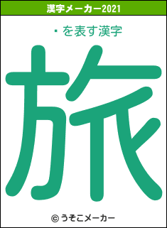 עの2021年の漢字メーカー結果
