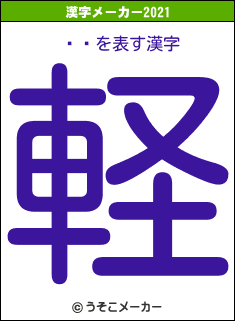 פפの2021年の漢字メーカー結果