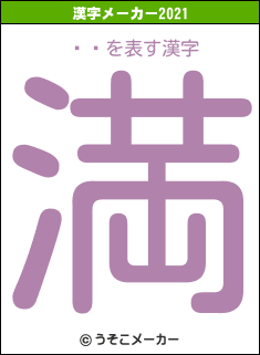 ץȥの2021年の漢字メーカー結果