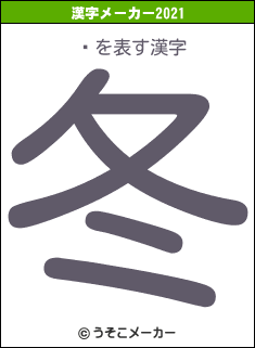 ׺の2021年の漢字メーカー結果