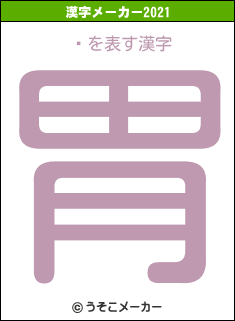 شの2021年の漢字メーカー結果