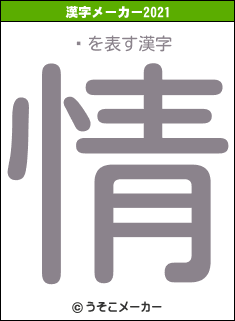 ضの2021年の漢字メーカー結果